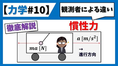 慣性作用|慣性